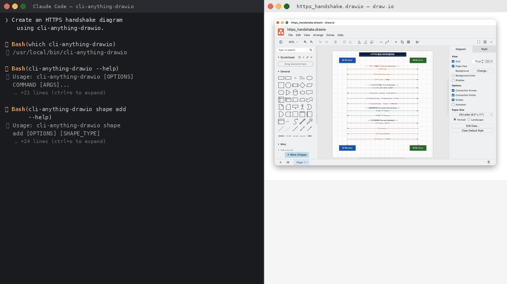 Draw.io HTTPS handshake diagram demo